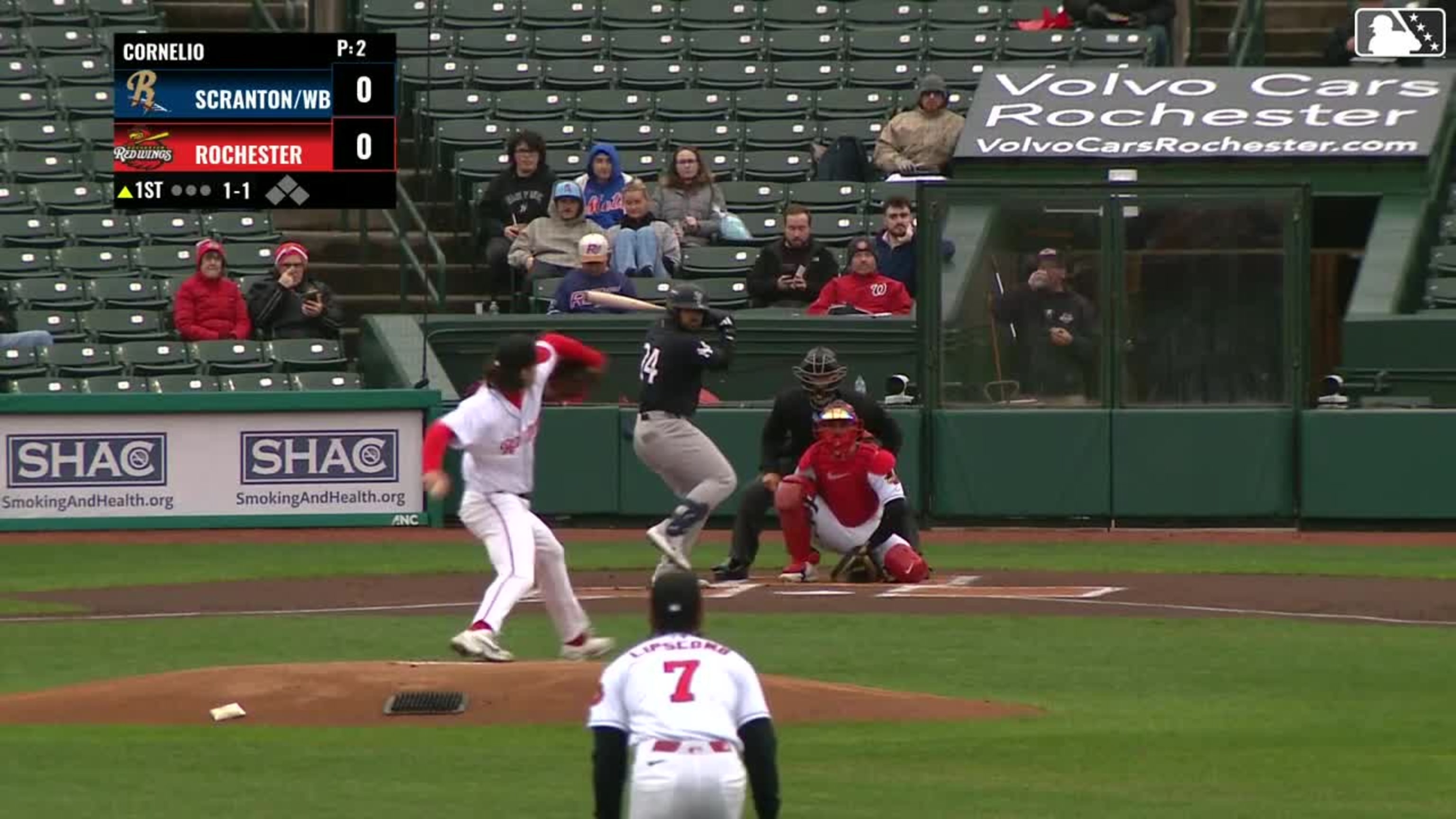 Another Series Win, But a Few Warts Show Up