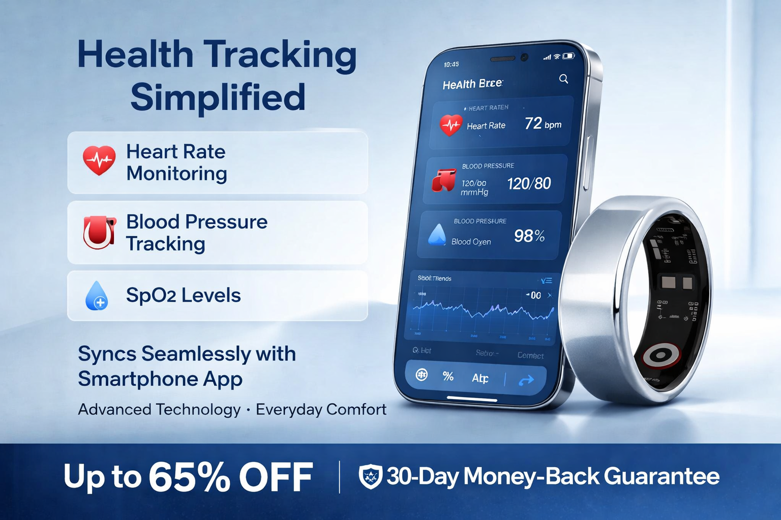 iRingo Pro Smart Ring Reviews – Smart Health Tracking in a Stylish Ring