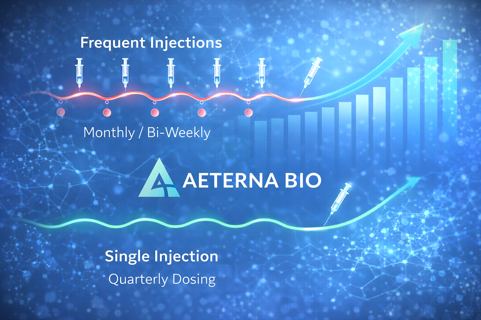 Modeling the $1.94B Alpha: Why Aeterna Bio's AI-Engineered Half-Life Moat is Reshaping Severe Asthma Treatment