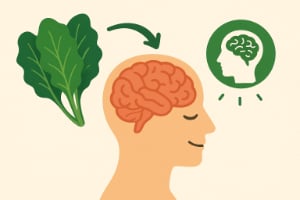 Research supports leafy greens help your brain !