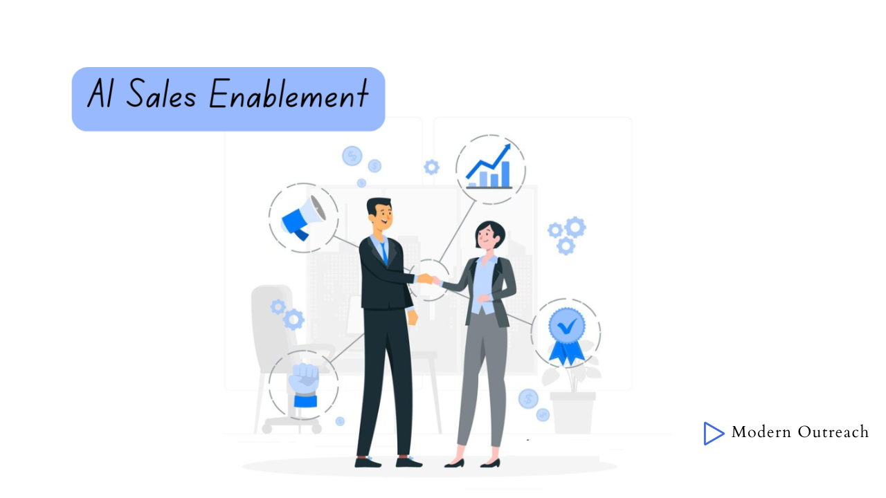 AI Sales Enablement: Smarter Selling Starts Here (2025)
