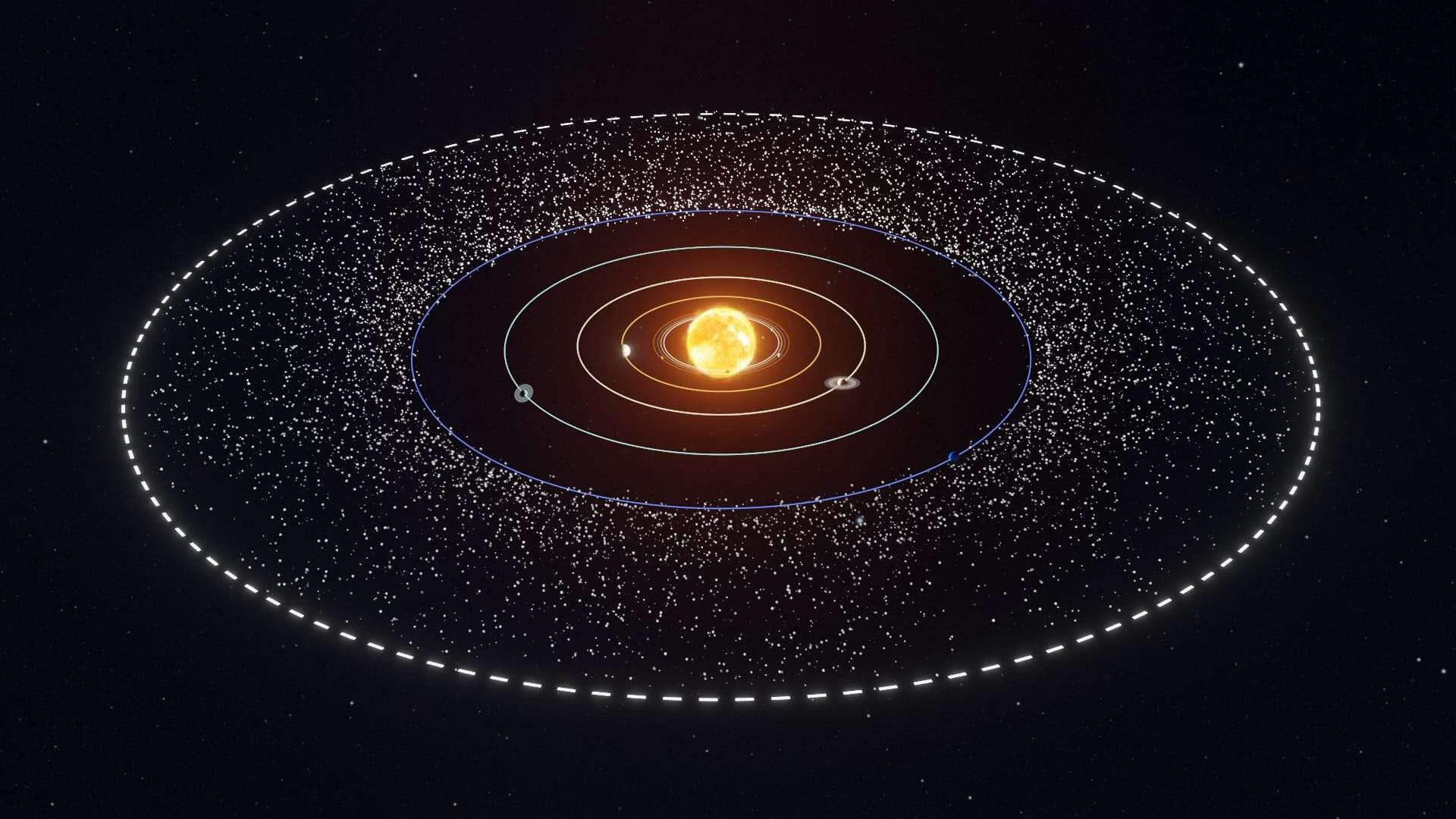 O Cinturão de Kuiper