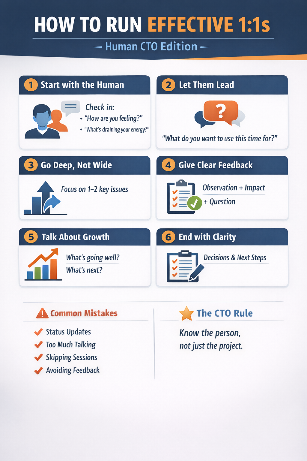 How to Run Effective 1:1s as an Engineering Leader