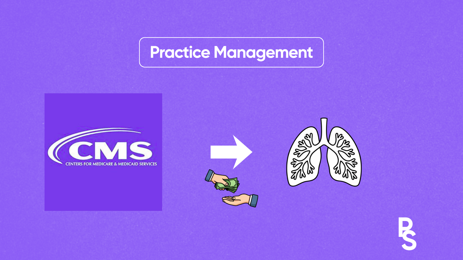How Medicare Pays Physicians: A Guide for Pulmonary and Critical Care Doctors