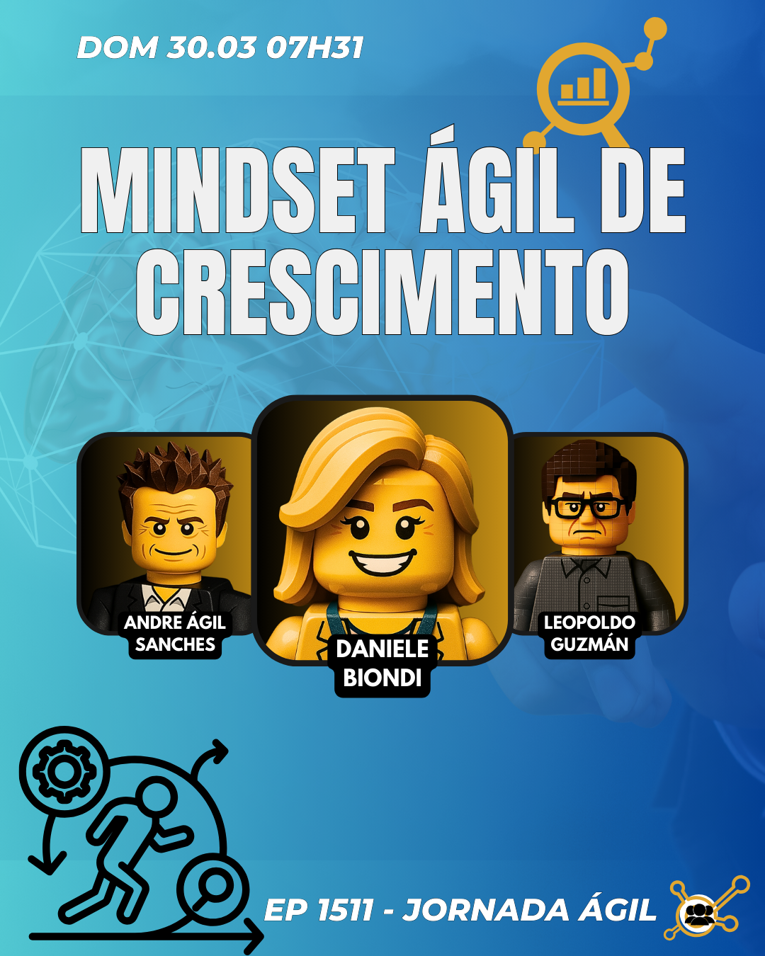 #JornadaÁgil EP1511 Mindset Ágil de Crescimento DOM 30.03.25 07h31