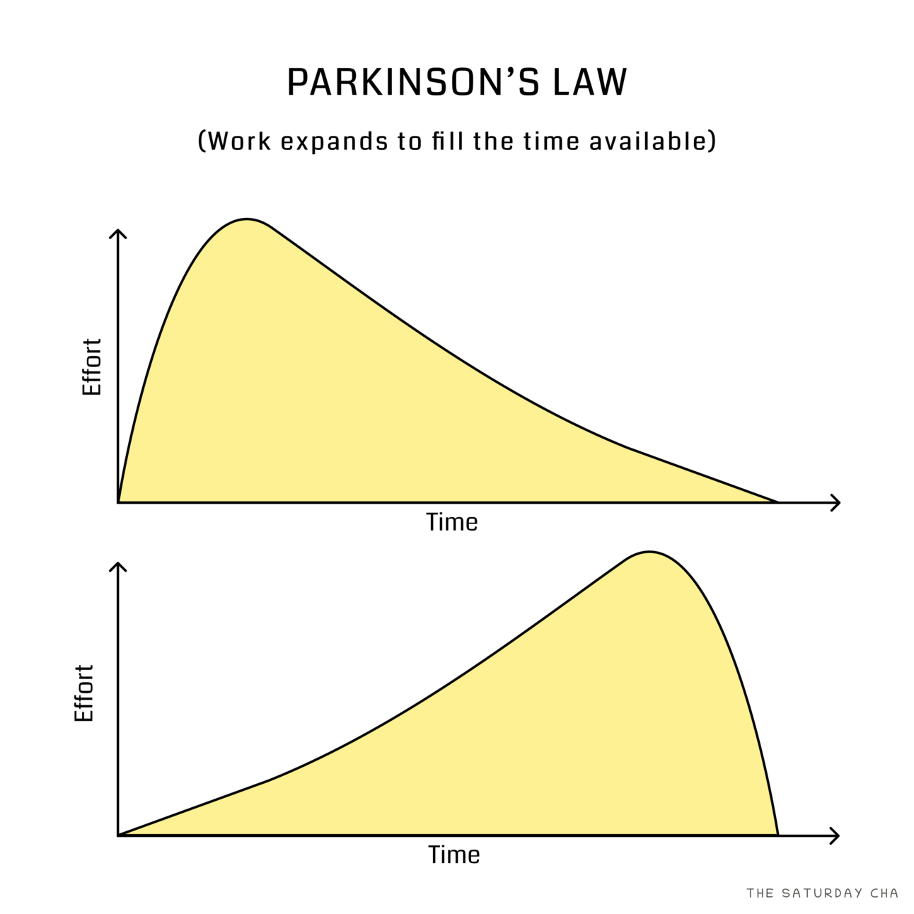 Seize the day with a ferocity not known to mankind