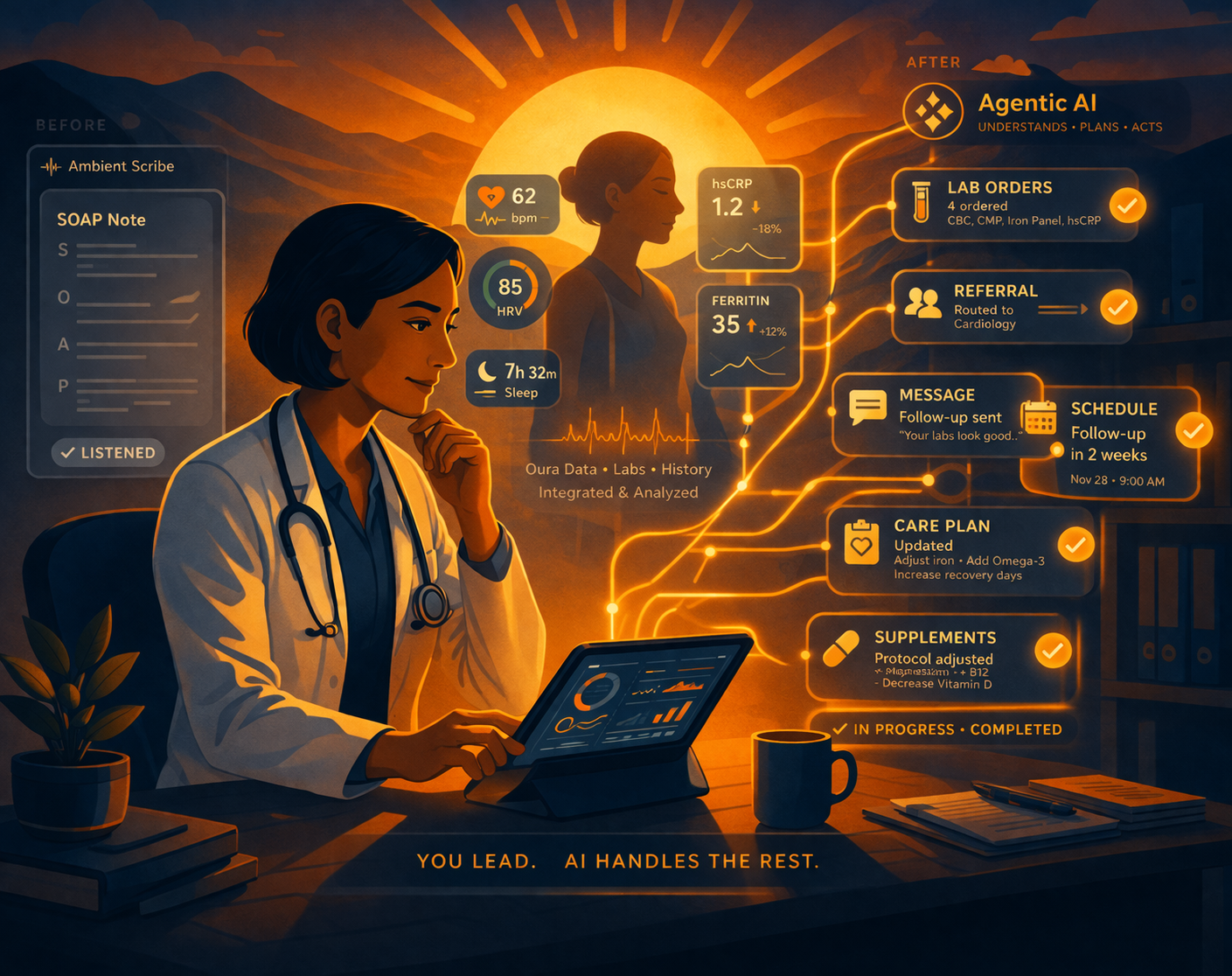 #30: Your AI Just Learned to Do More Than Listen