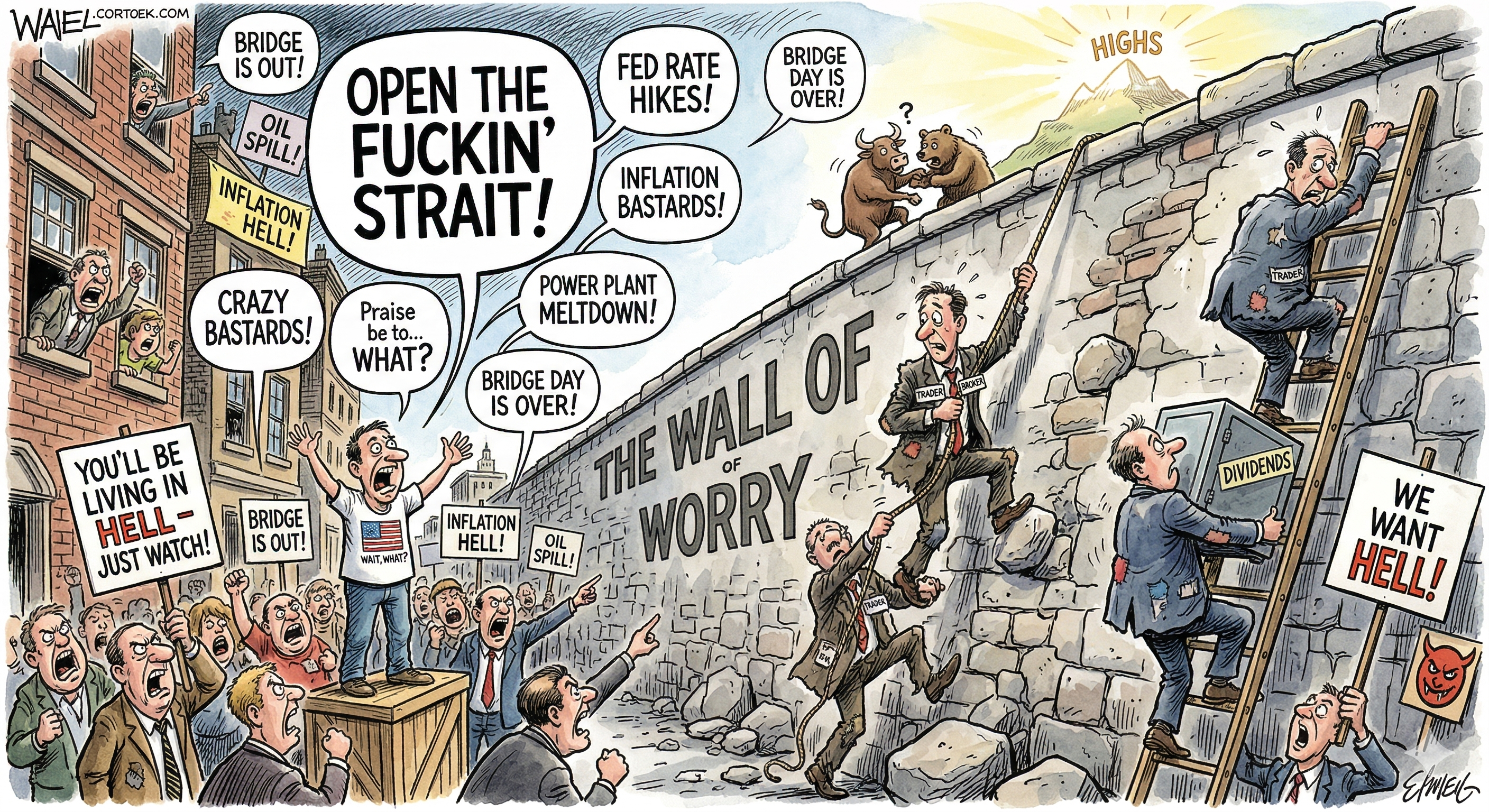 The Week Ahead : 6th - 10th April 2026