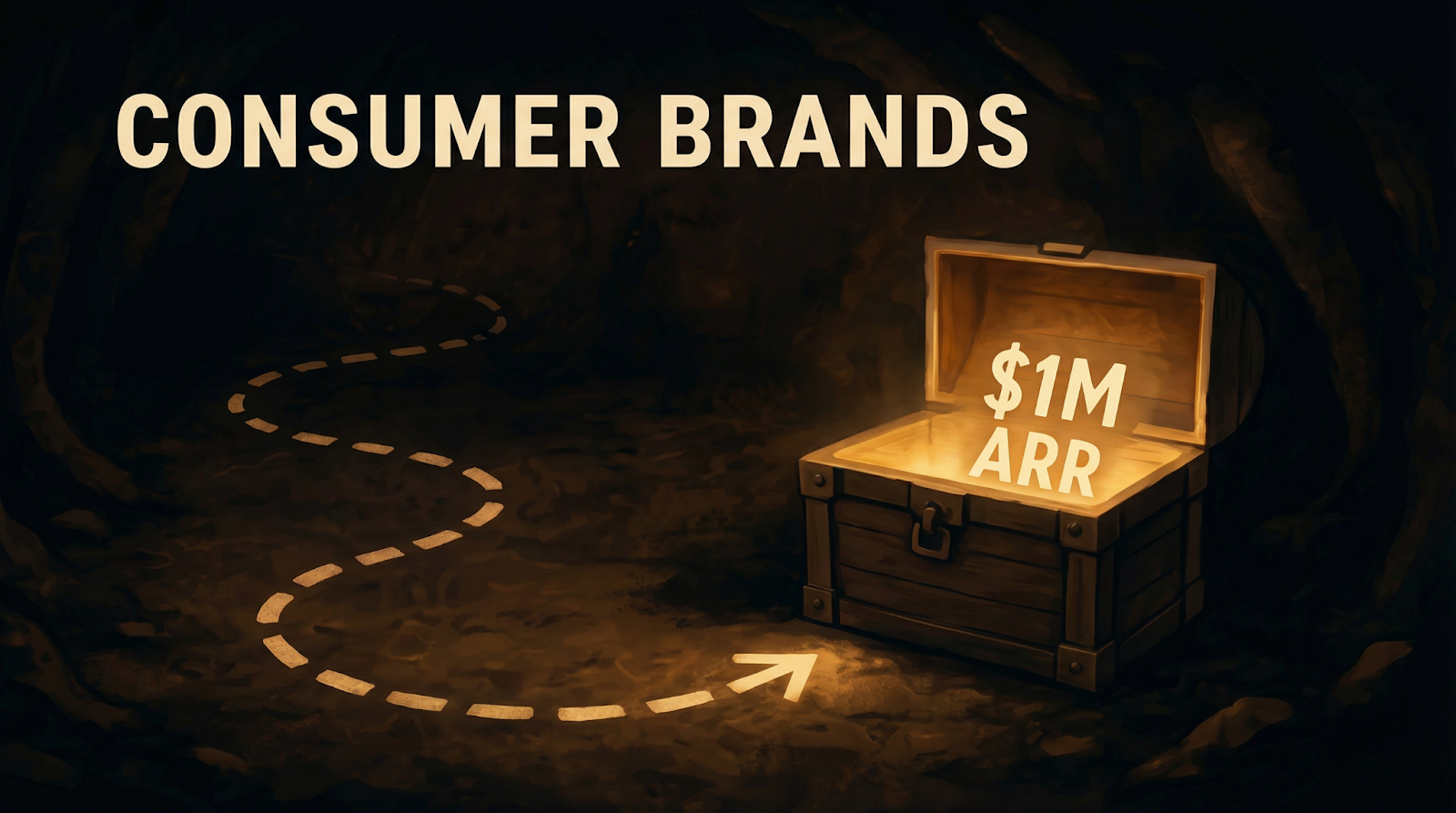 How to build a $1M ARR consumer brand < 12 months, without getting lucky (part 2)