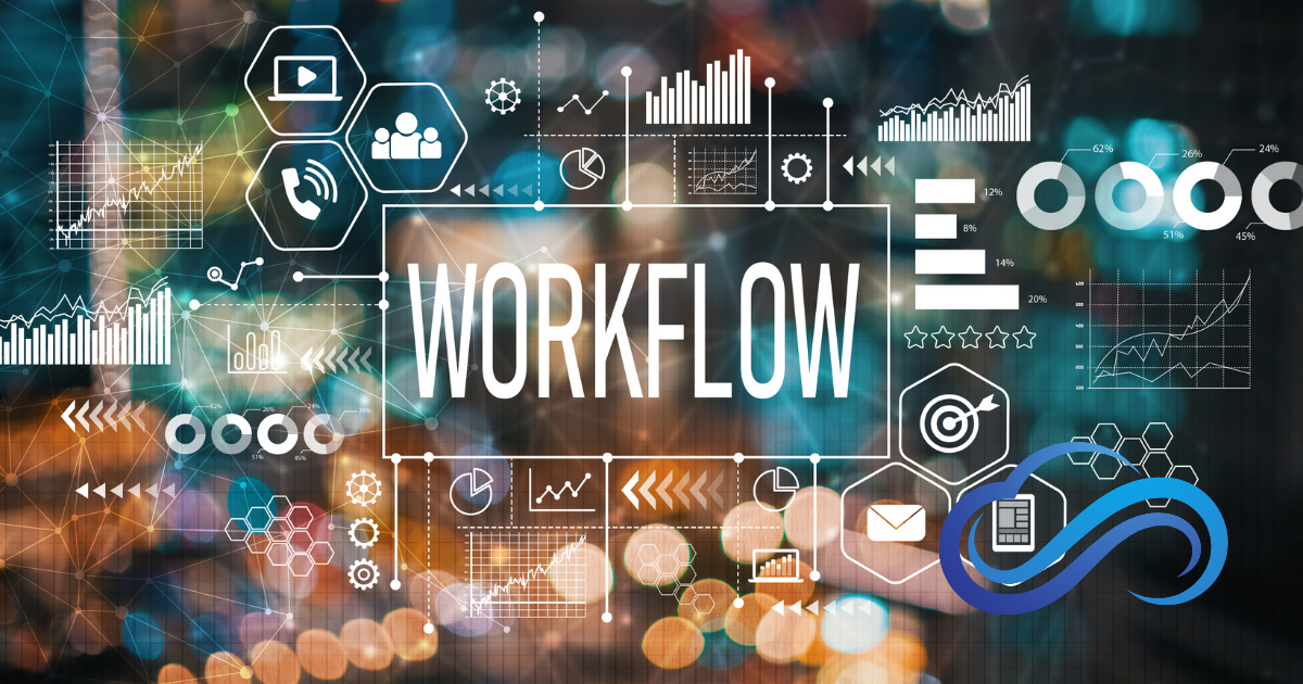 Adding F.L.O.W to Your AI