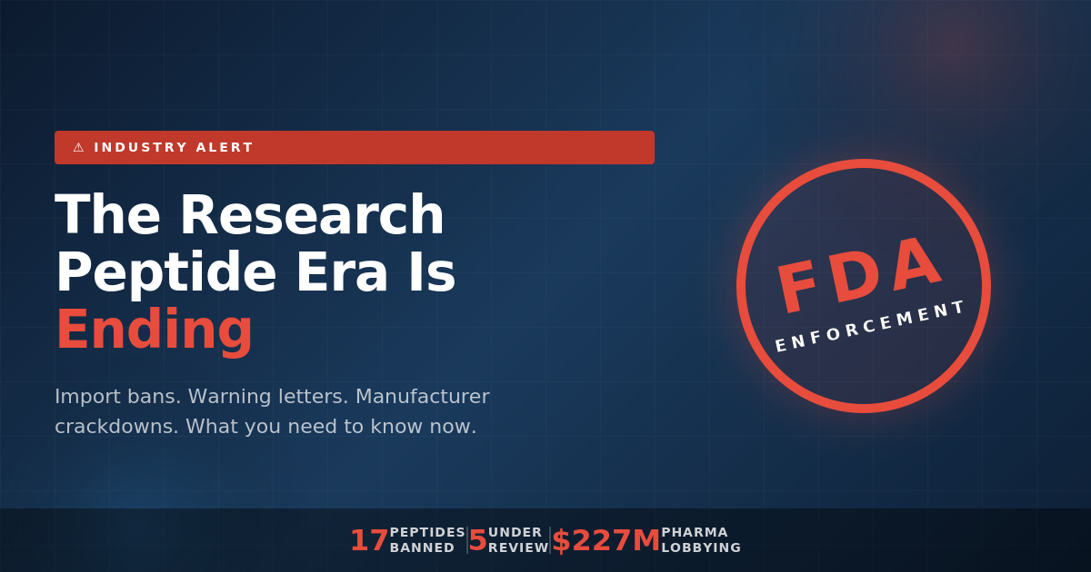 The research peptide era is ending