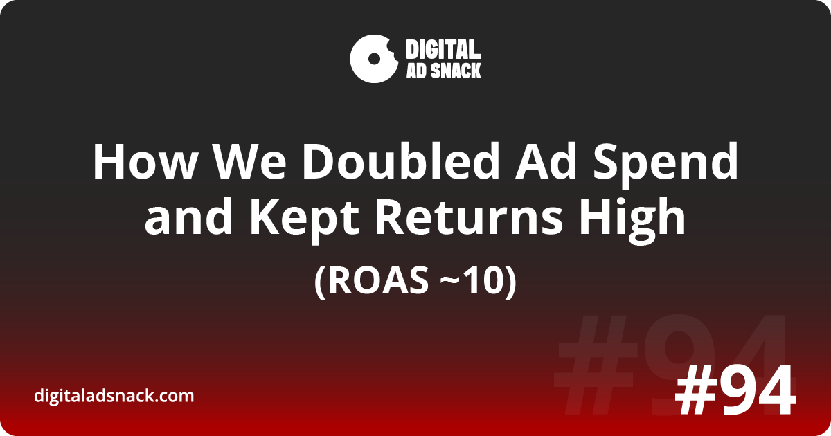 How We Doubled Ad Spend and Kept Returns High (ROAS ~10)
