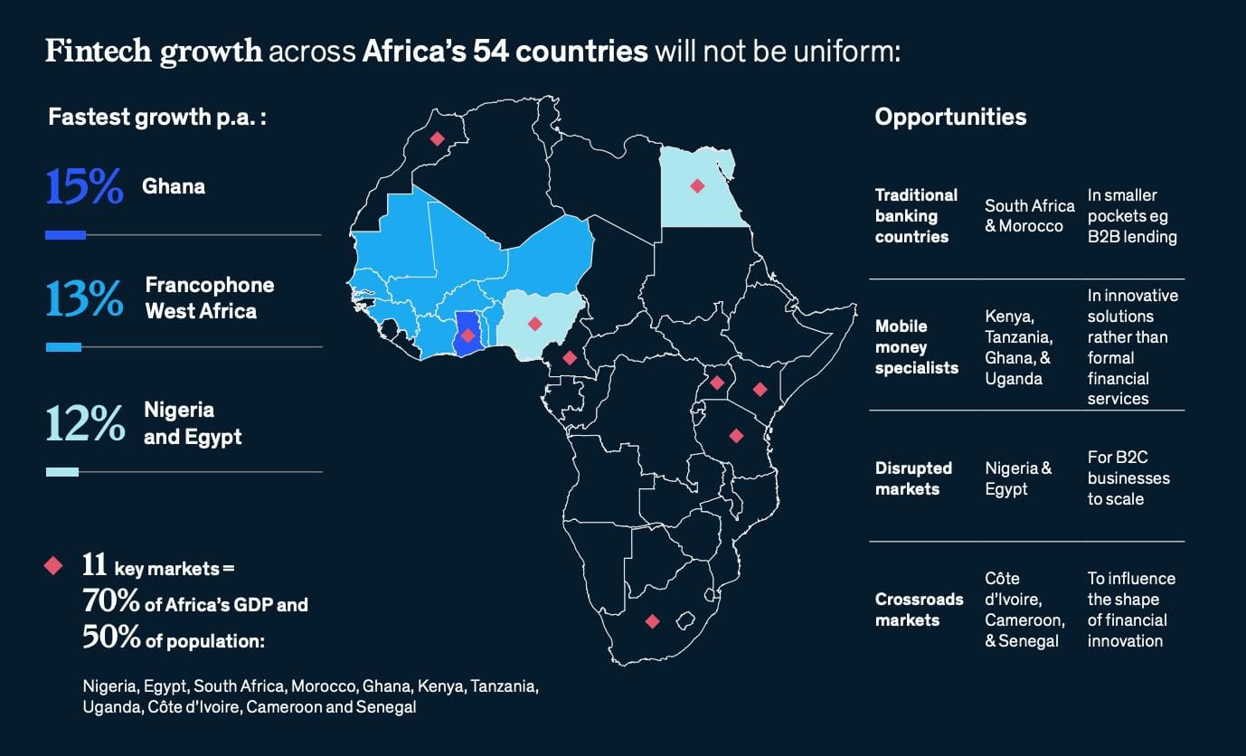 M-pesa Profitability and Airtel Money IPO Plans (TWIF - Africa 05/14)