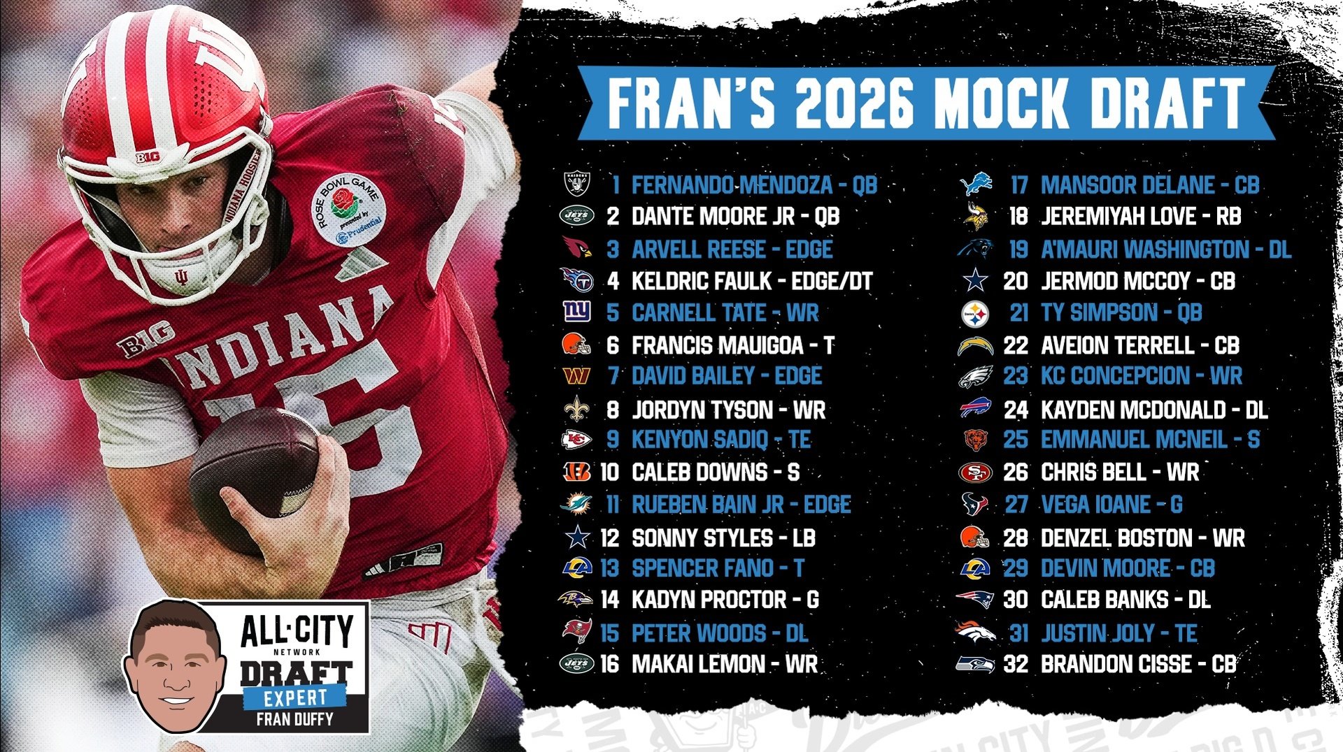 My first mock draft of 2026!