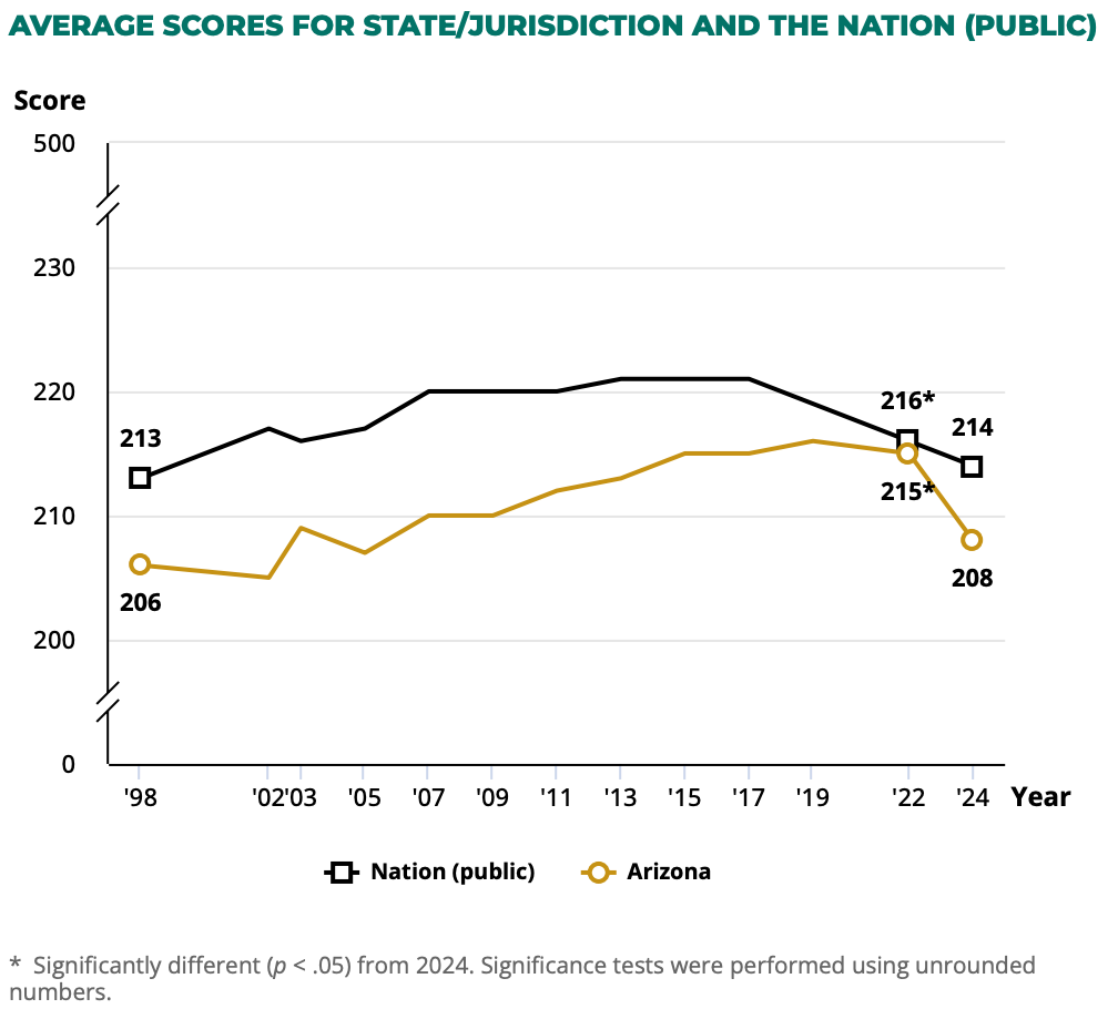 Tolleson tangled in Isaac’s insolvency