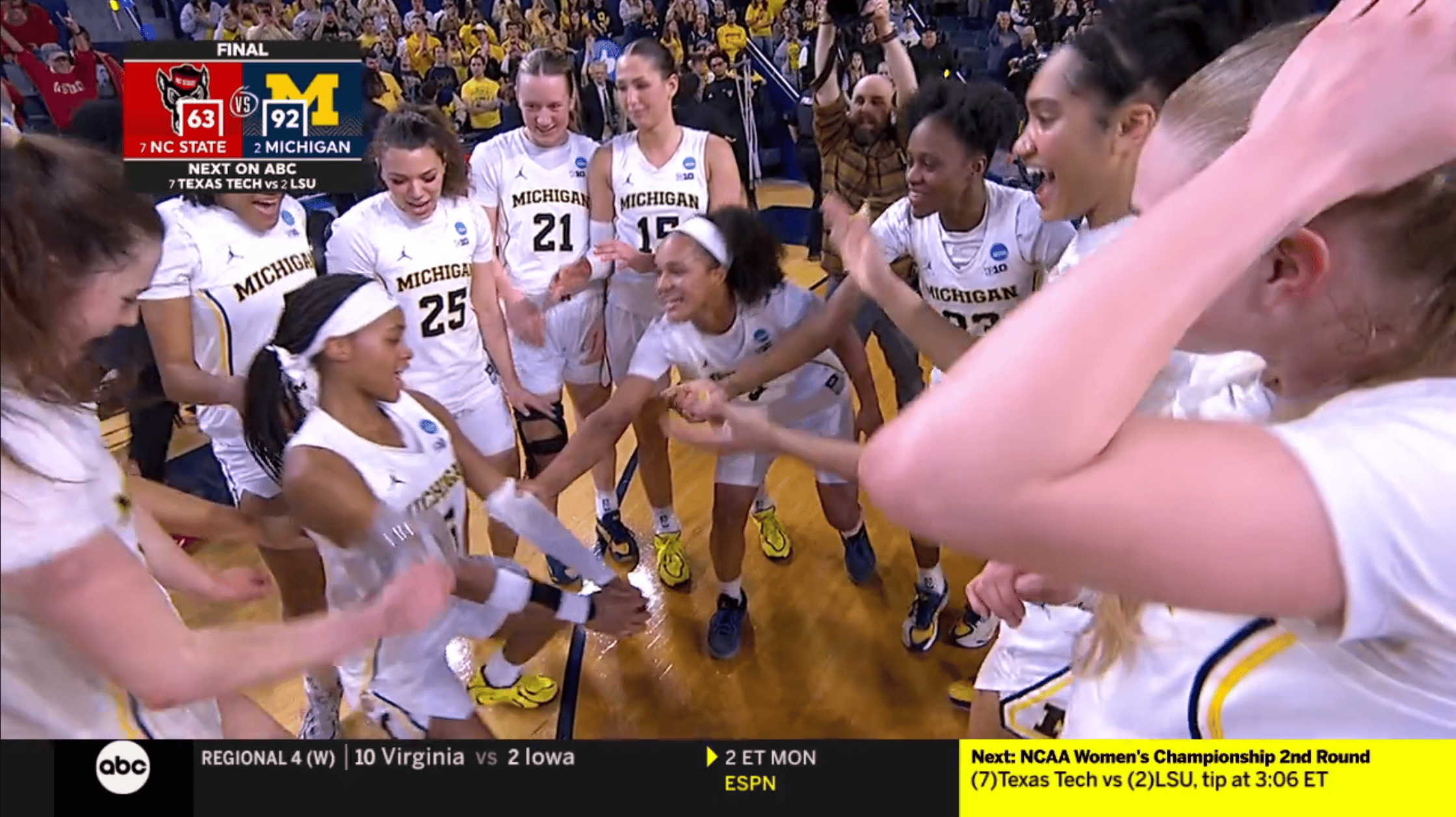 You Can't Imagine How Much Fun We're Having