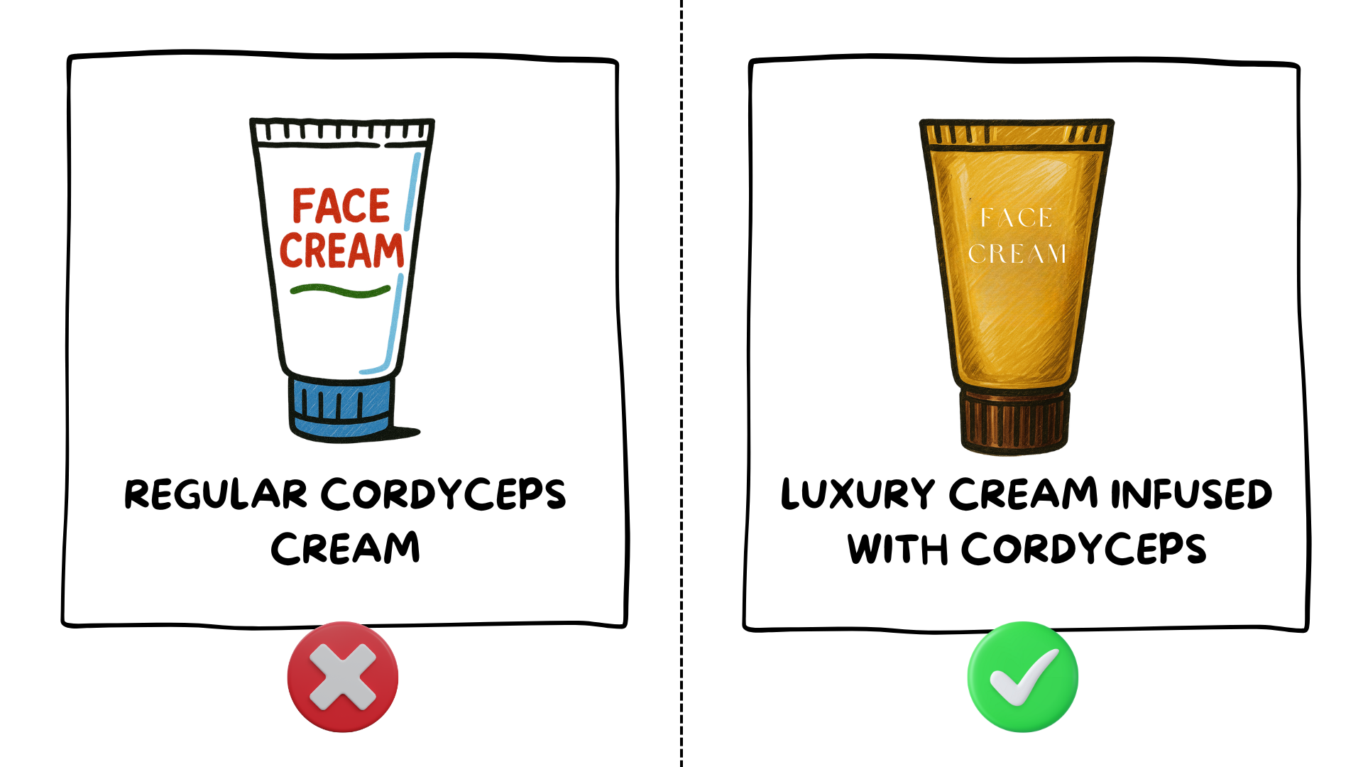 Fancy vs. simple words in ads