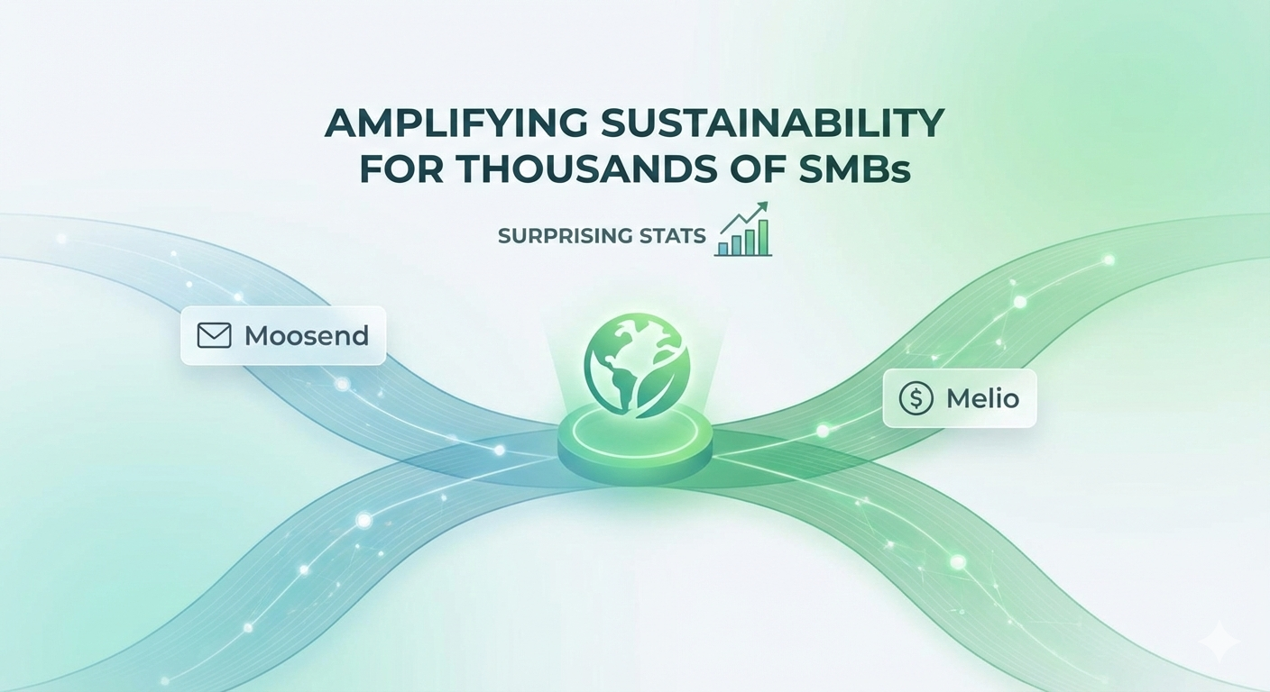 Moosend and Melio: Two Paths to Smarter Business, One Greener Future