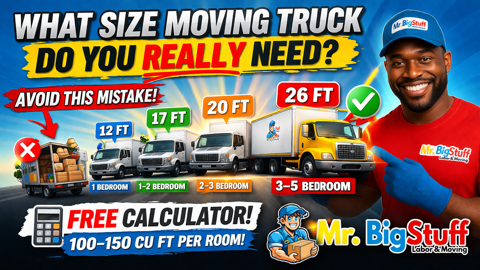 What Size Moving Truck Do You REALLY Need? (The Ultimate Guide That Saves You Time, Money, and Stress)
