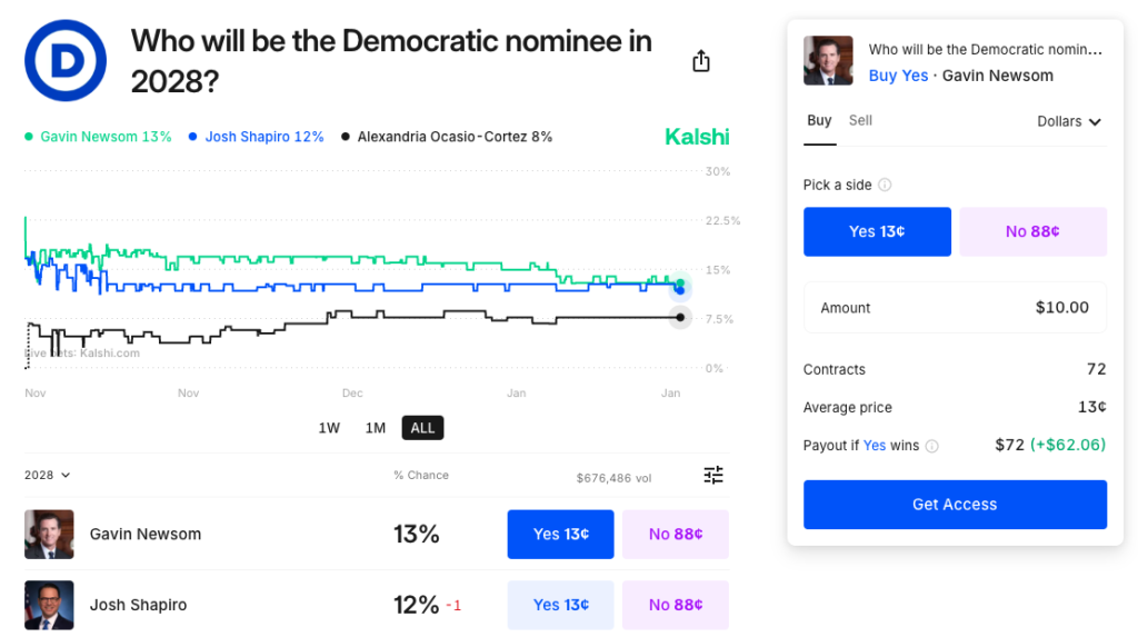 Today's Wisdom - Markets, Marlborough & Mindfulness