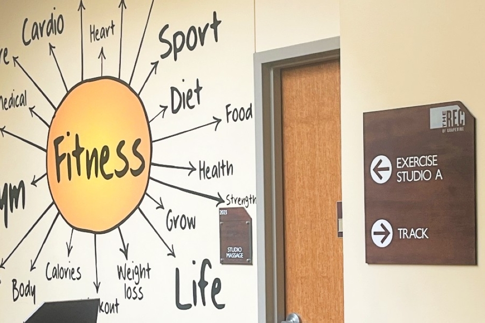 DTX-GCS: Impact 3/31/2026