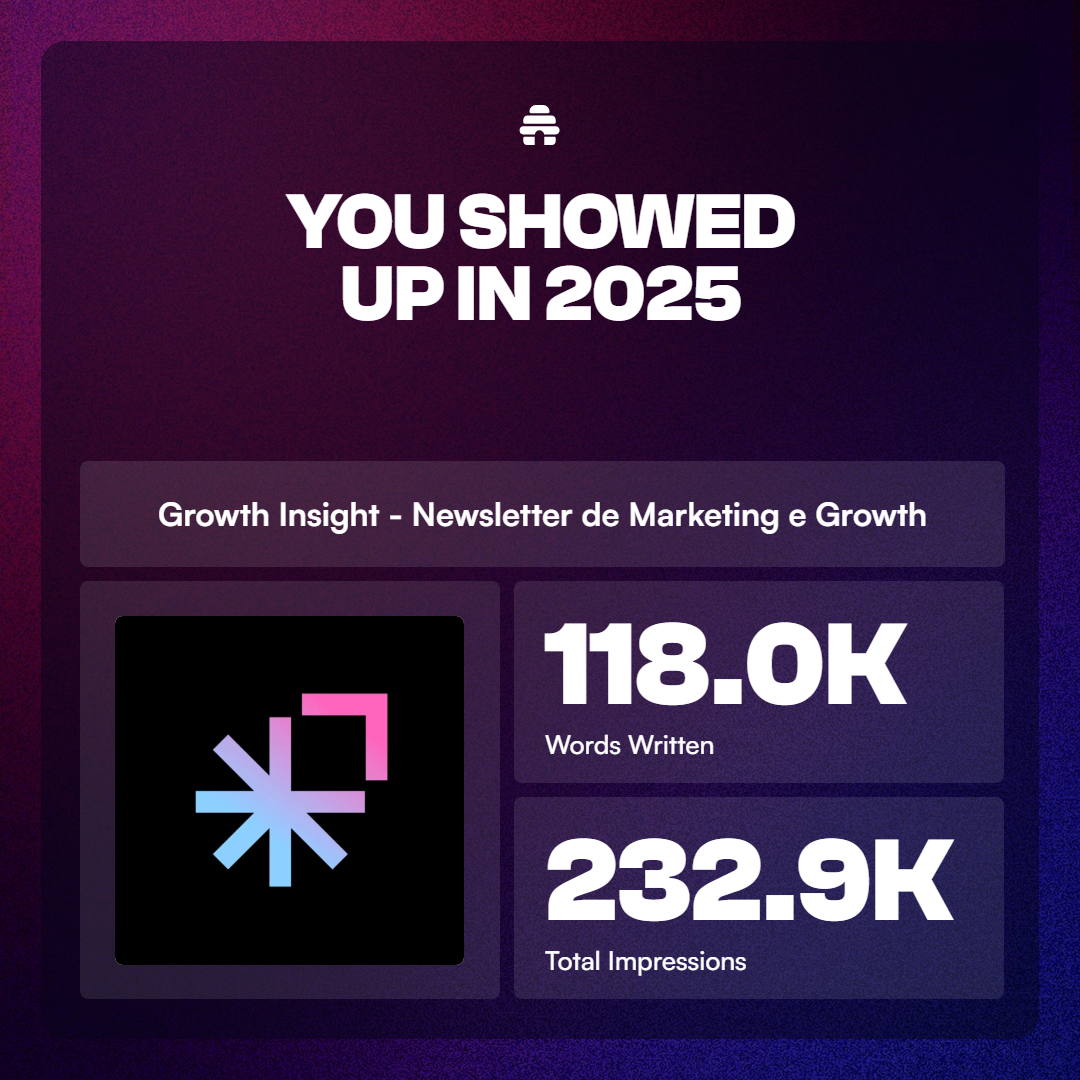 Retrospectiva Growth Insight: o que criamos em 2025 (e o que vem aí em 2026)