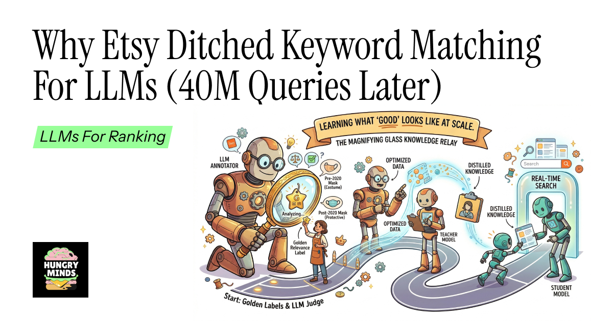 🍔🧠 Why Etsy Ditched Keyword Matching for LLMs (40M Queries Later)