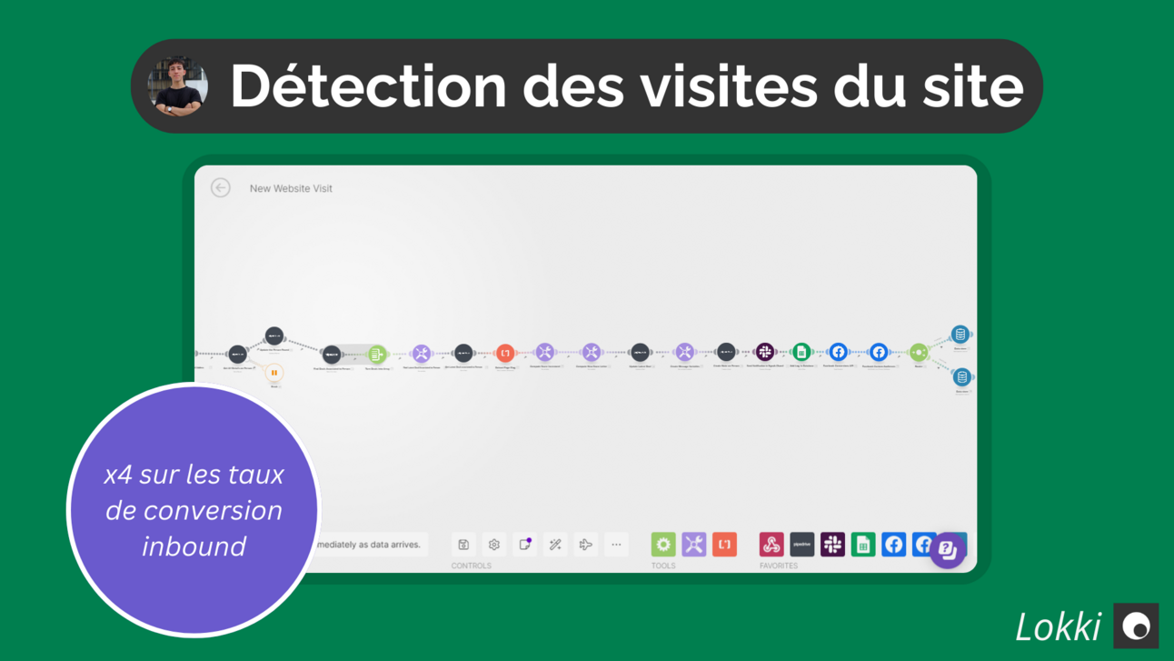 Lokki — un lead revient sur le site