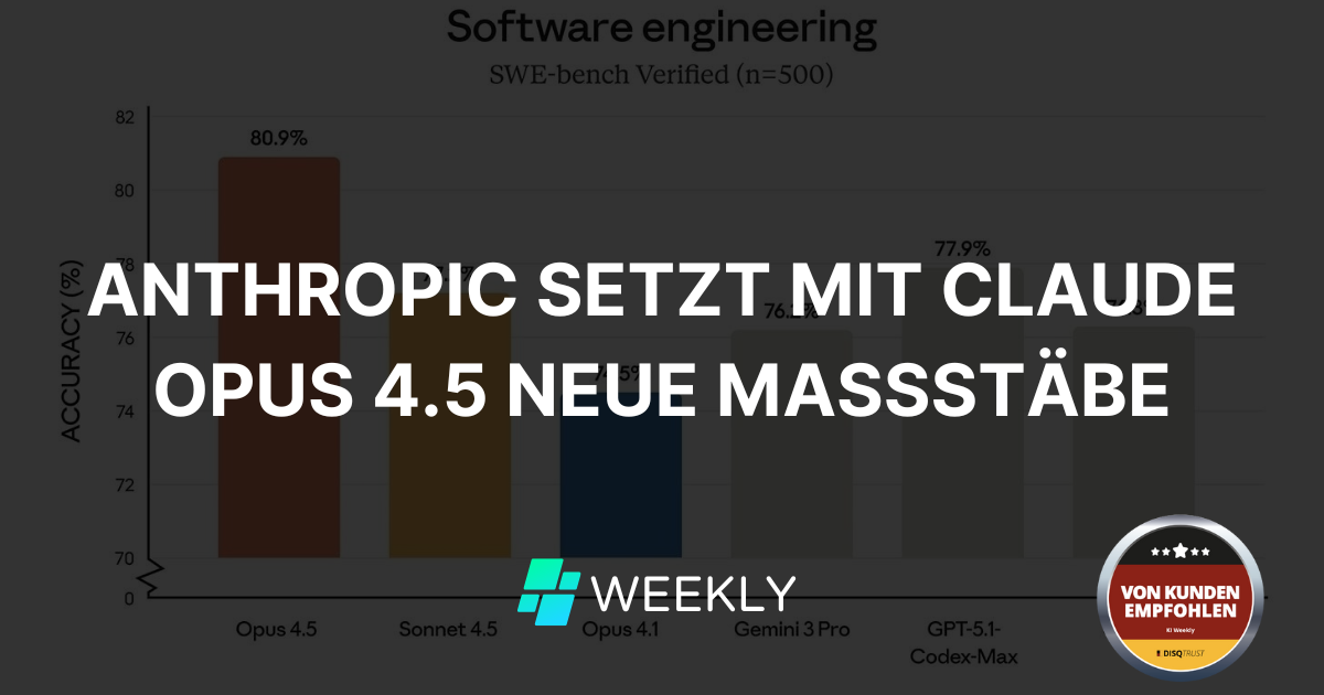 🤖 Anthropic setzt mit Claude Opus 4.5 neue Maßstäbe