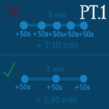 Stop spacing should be a priority. PT1: Comparaison