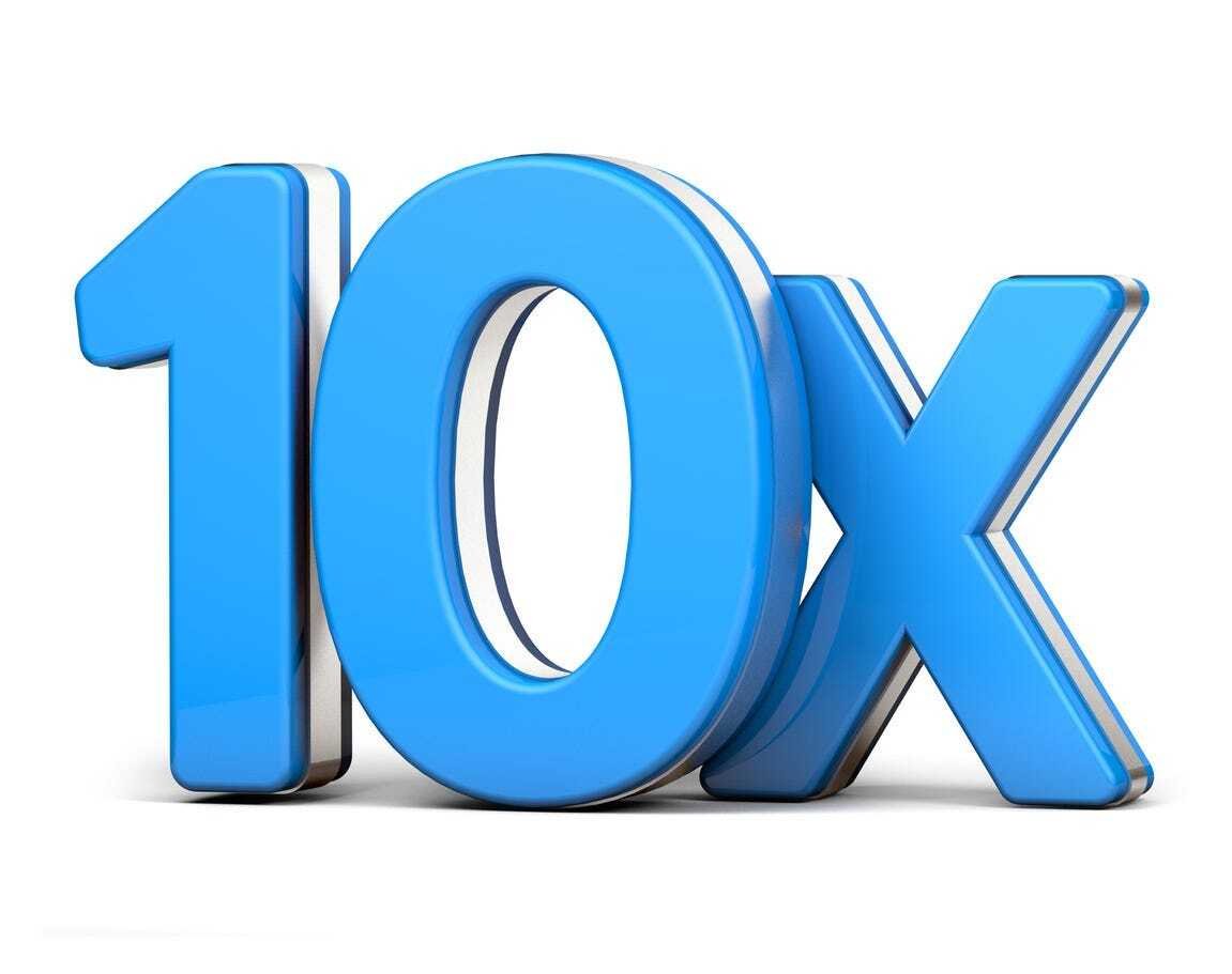 How to 10x Your Business with This Simple Daily Habit