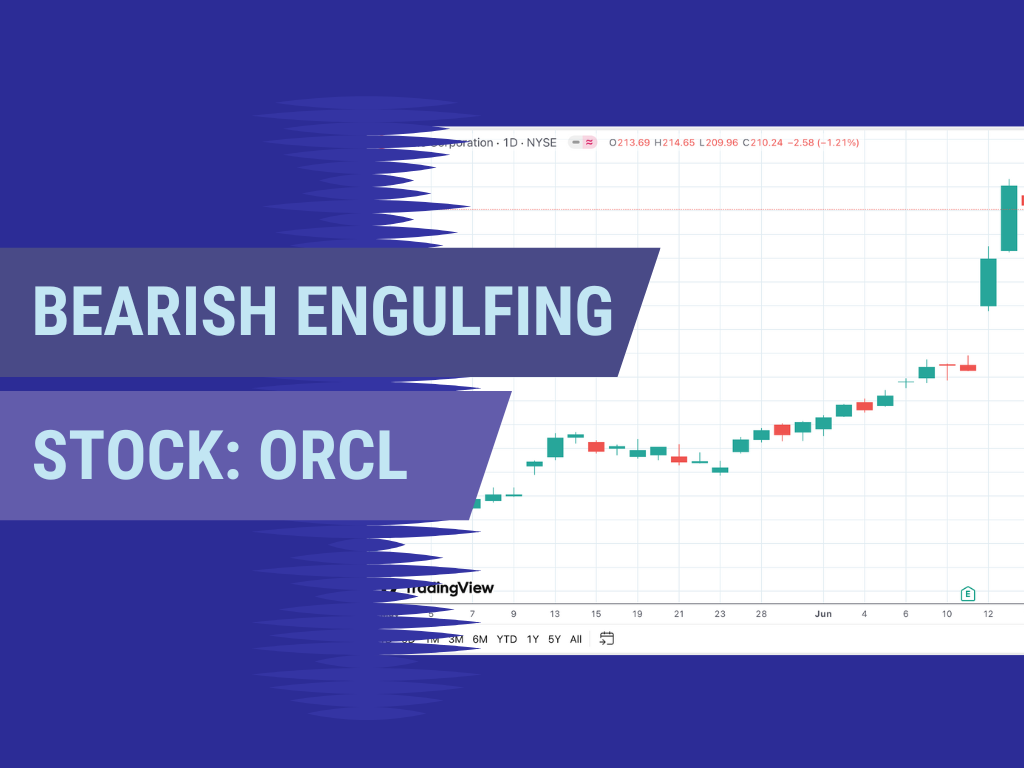 ORCL: Bearish Engulfing Appears After the Earnings Euphoria