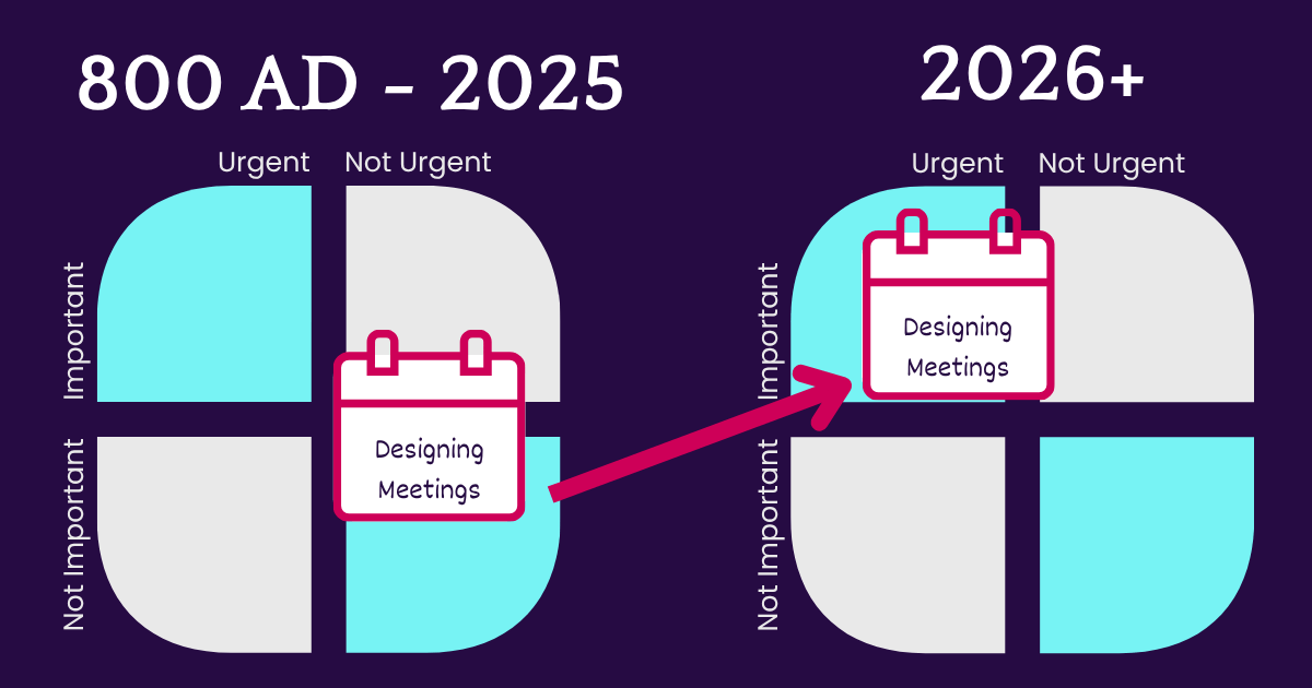 Finally, Meeting Design Becomes Unavoidable