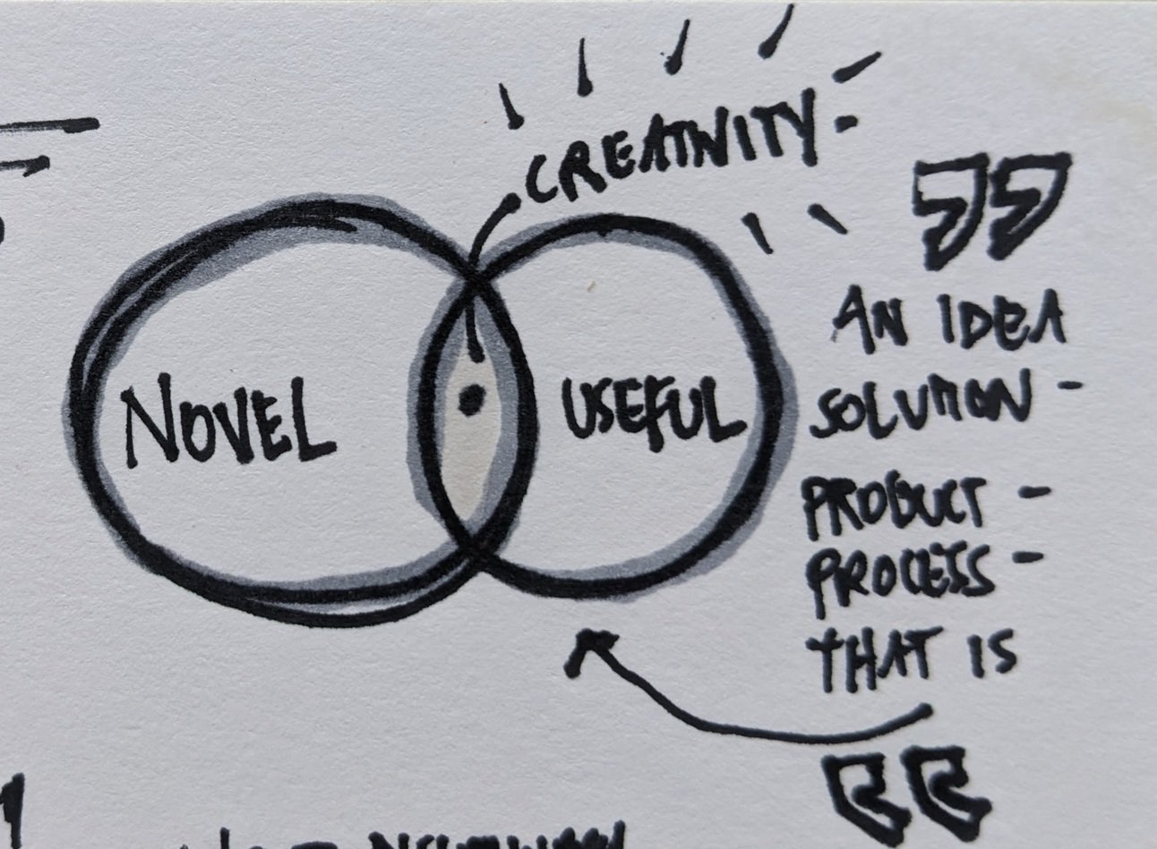 A Rendezvous with Creativity