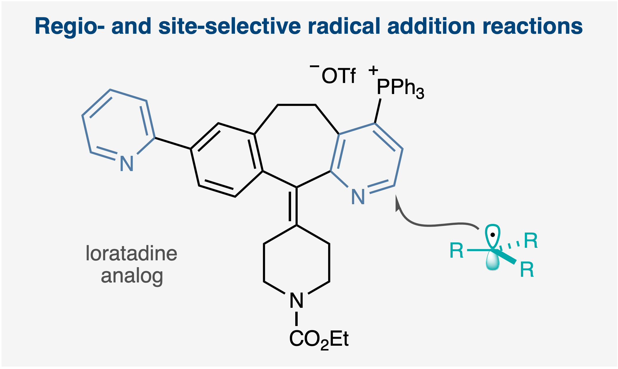 Powering up Pyridine