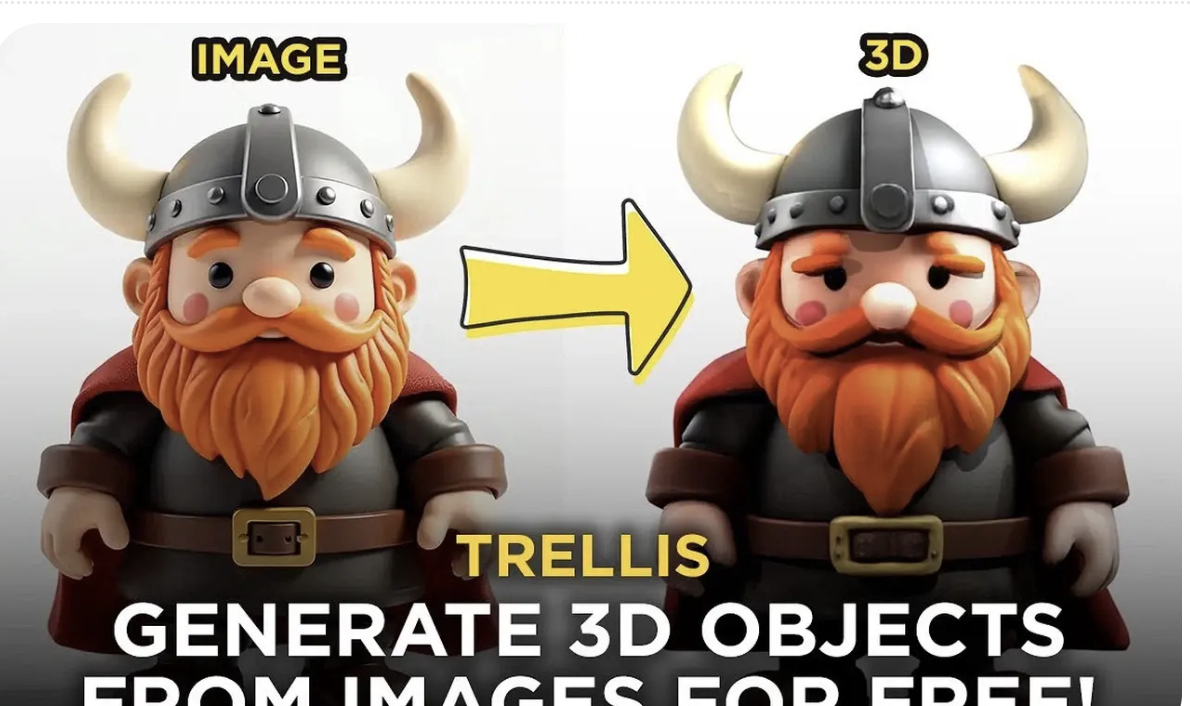 Turn 2D Images into 3D in Seconds with AI