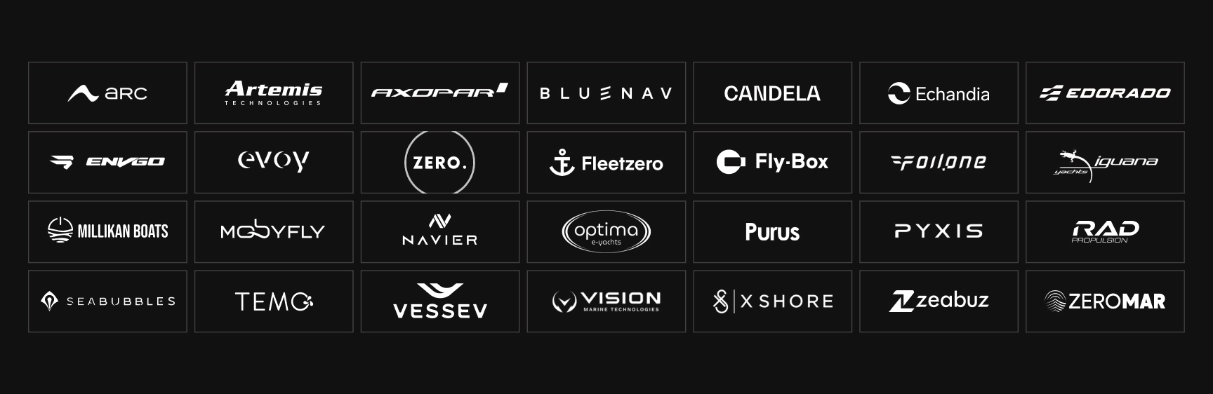 🛥️ The Next Wave of Marine Electrification Startups