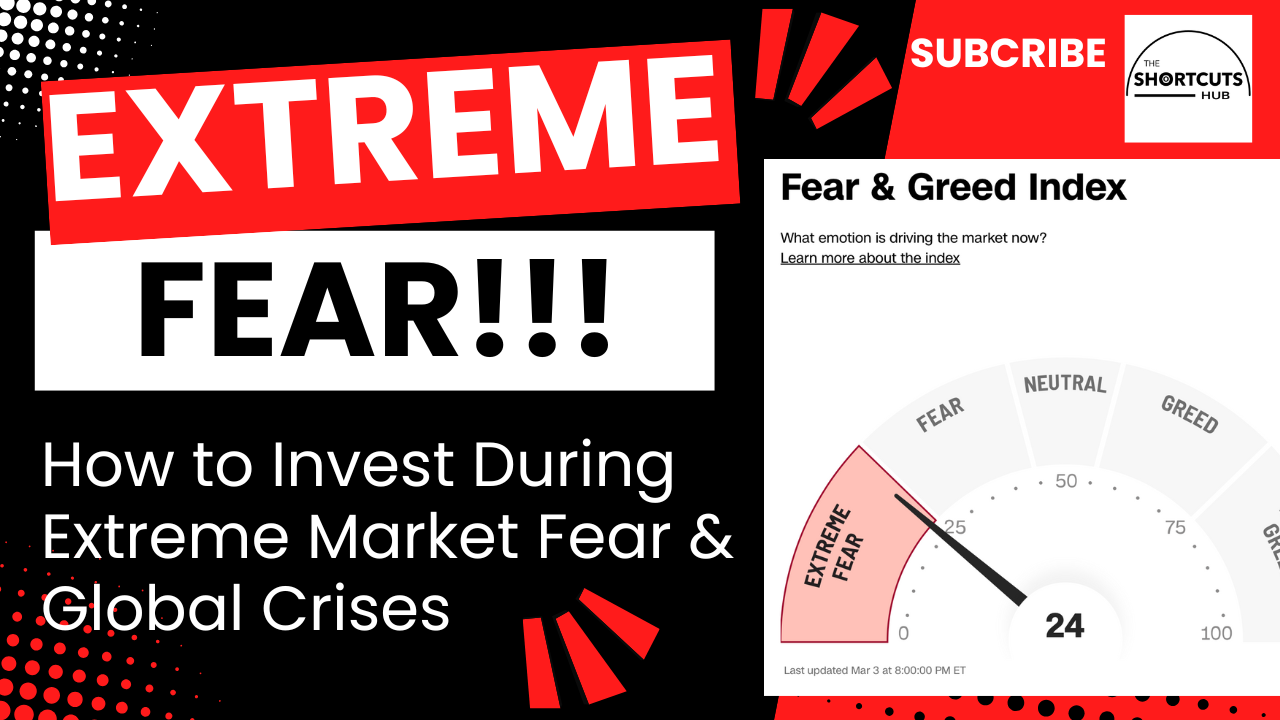 Smart Strategies for Market Fear & Global Uncertainty
