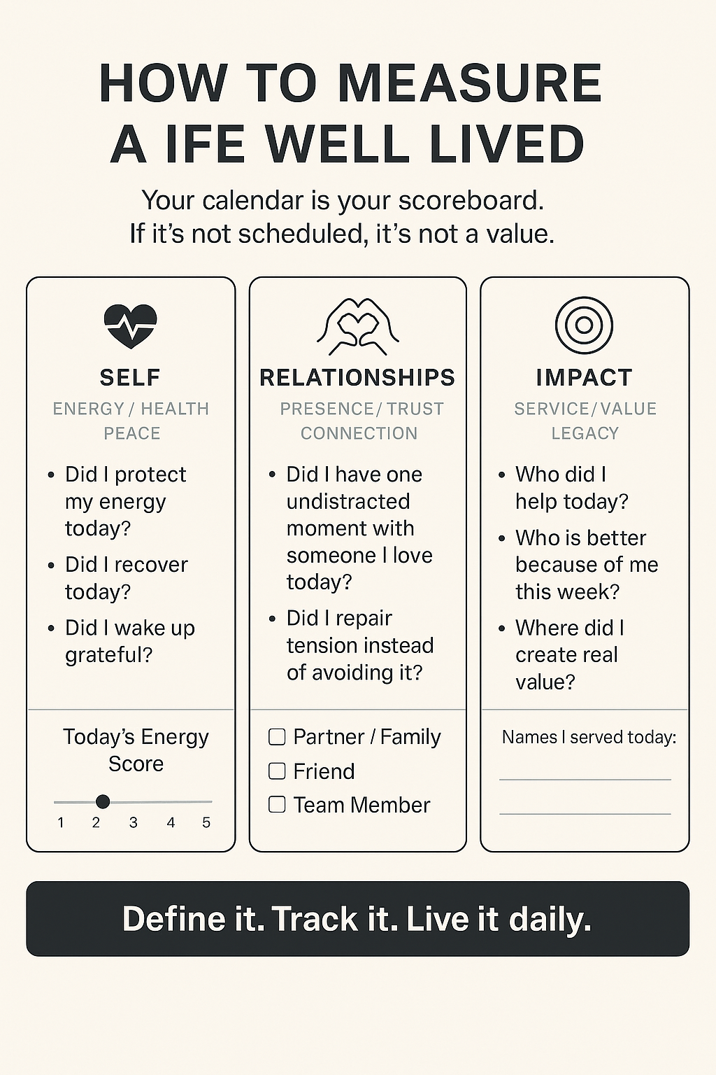 Measuring a Life Well Lived