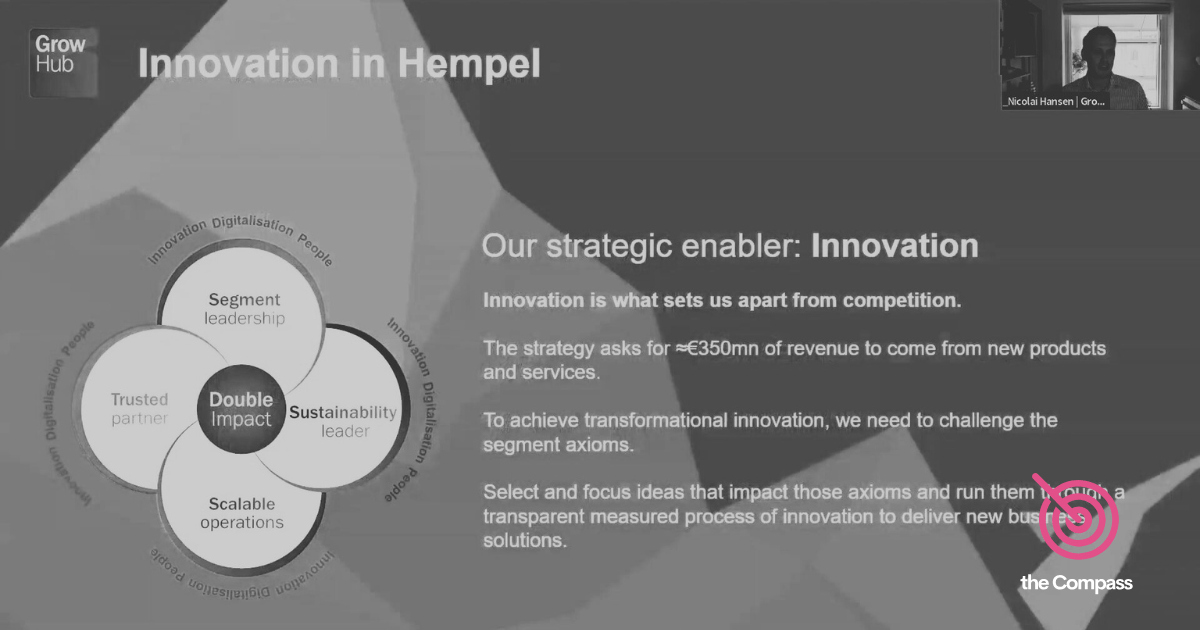 How AI Personas Achieve 8x Faster Innovation Cycles