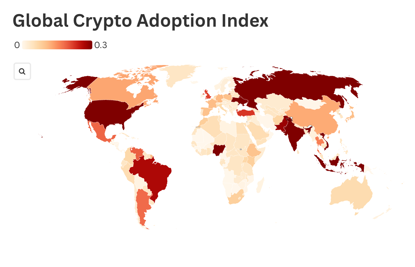  Stacking Insights #6 - Bitcoin News November, 2025