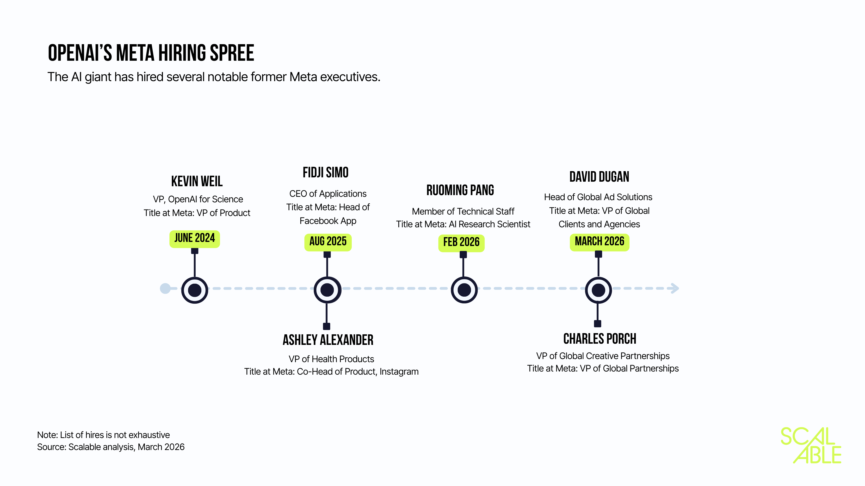 The End of Sora Isn’t The End of Creator AI Fears