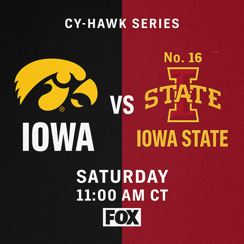 Game Preview:  Iowa at No. 16 Iowa State