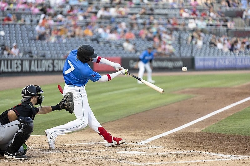 Los Angeles Angels - Bowman Auto Pricing + Prospect Buy Ratings