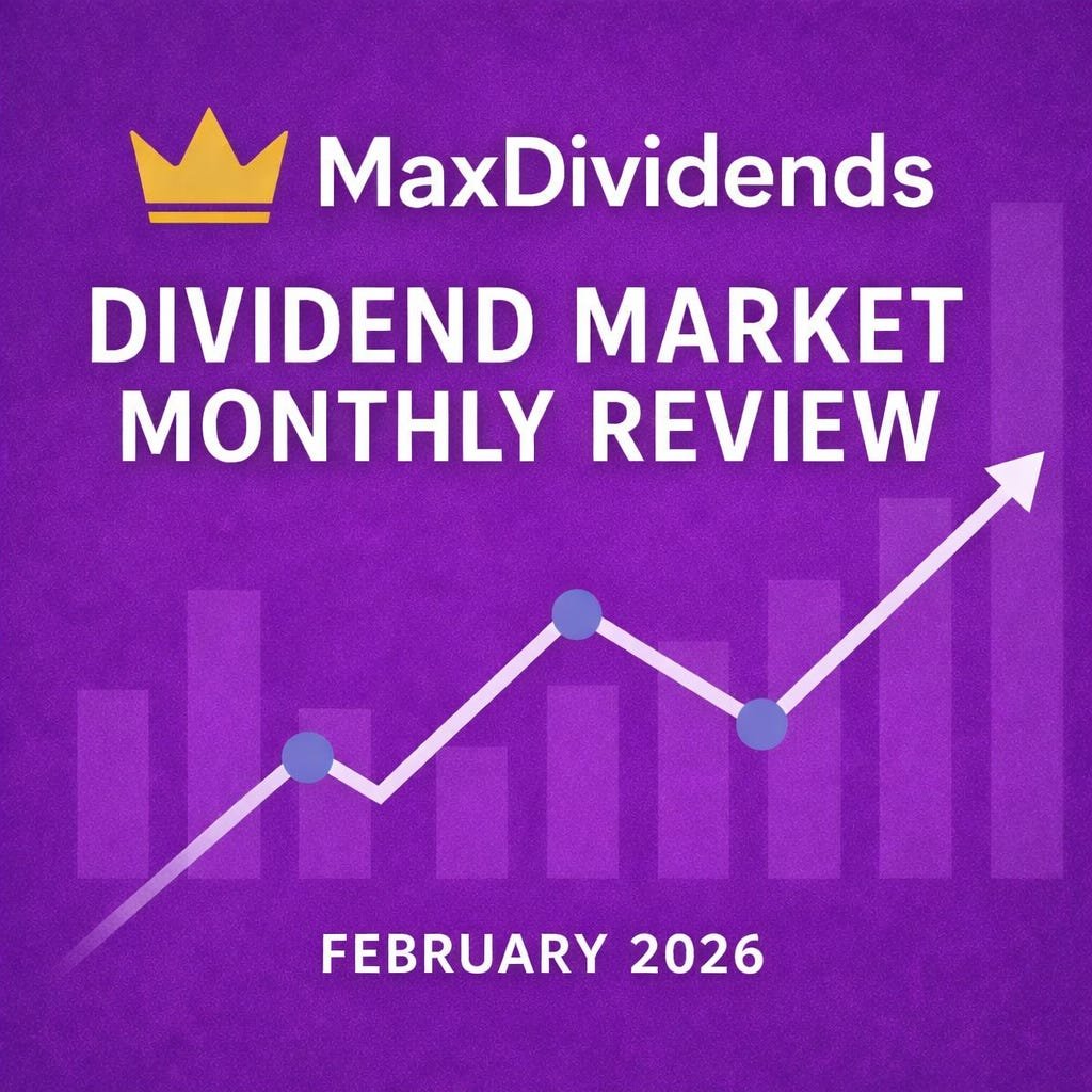 The MaxDividends Macro Report: February 2026