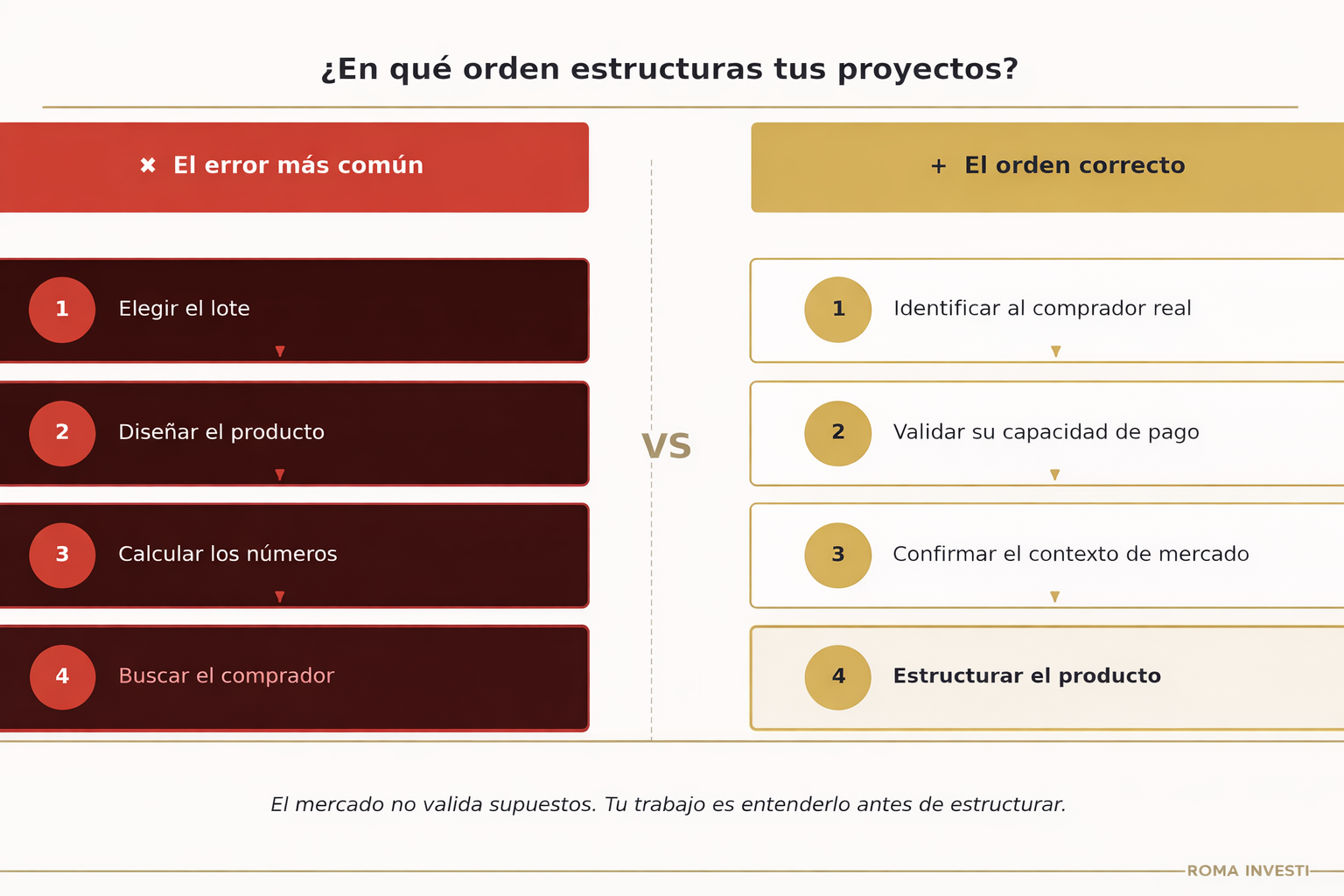 El error que más caro le salió a un desarrollador en 2025