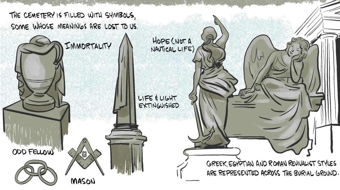 Touring Mountain View Cemetery in Piedmont