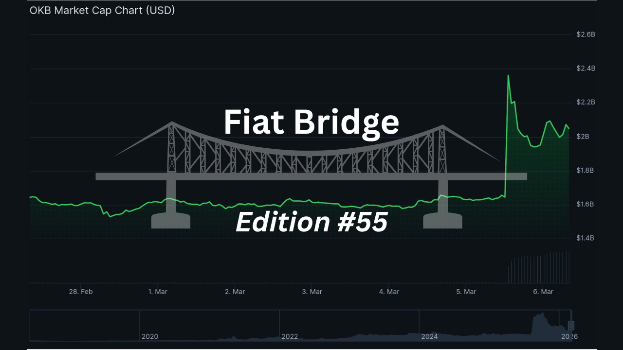 Crypto Pulls Back After Rally as Miners Sell