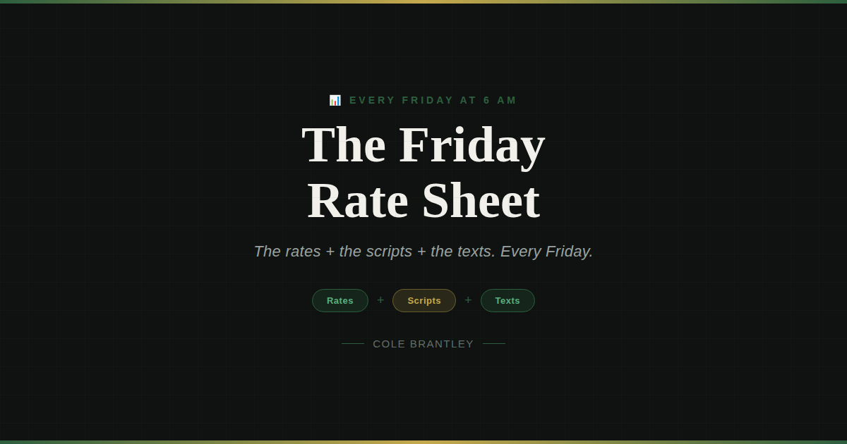 📊 The Friday Rate Sheet #8
