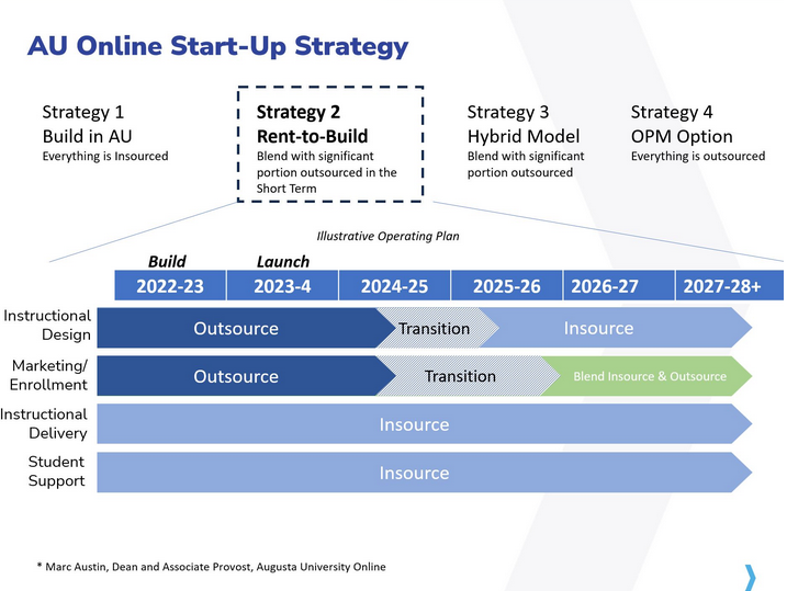 Interesting Reads This Week